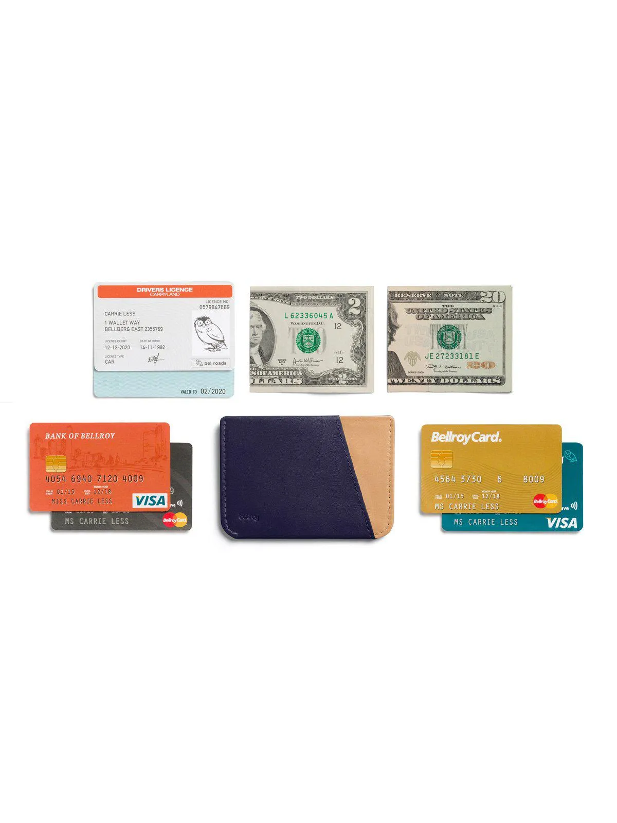 Bellroy Micro Sleeve Wallet Navy