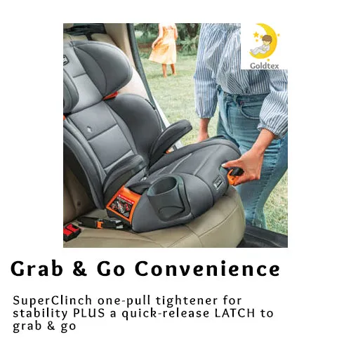 Chicco KidFit® ClearTex® Plus 2-in-1 Belt-Positioning Booster Car Seat