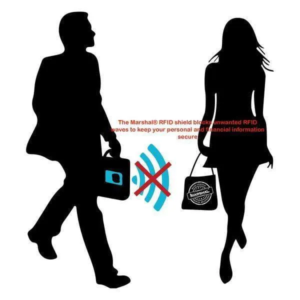 RFID Credit Card Sleeve VS TB13001C (C)