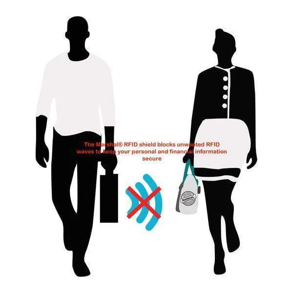 RFID Credit Card Sleeve VS TB13001C (C)