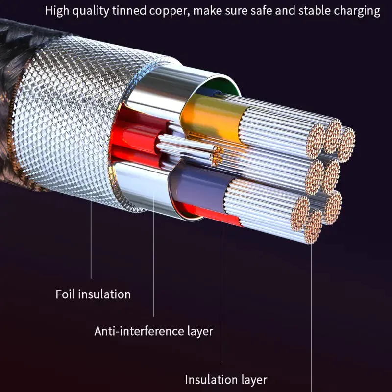 Rotatable Magnetic Charging Cable
